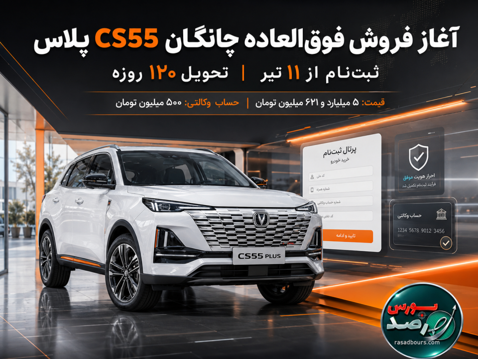فروش فوق‌العاده چانگان CS55 پلاس از ۱۱ تیر آغاز می‌شود؛ شرایط ثبت‌نام، قیمت و زمان تحویل اعلام شد