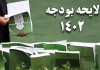 «شیر یا خط» دولت برای تحویل برنامه هفتم و بودجه 1402 به مجلس